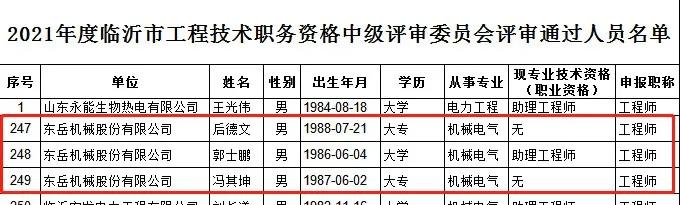 喜報(bào)：郭士鵬、后德文、馮其坤三人通過(guò)工程技術(shù)中級(jí)職稱資格評(píng)審